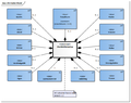 ChecklistPijngedrag-v1.0Model(2018EN).png