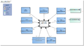 Measurement-v1.0Model(EN).png