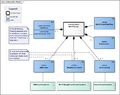 Miniatuurafbeelding voor de versie van 28 sep 2017 om 02:15