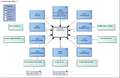 Miniatuurafbeelding voor de versie van 24 sep 2017 om 01:04