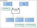 Miniatuurafbeelding voor de versie van 3 nov 2018 om 00:05