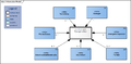 Miniatuurafbeelding voor de versie van 24 sep 2017 om 01:16