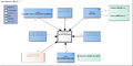 HealthProfessional-v3.1Model(EN).png