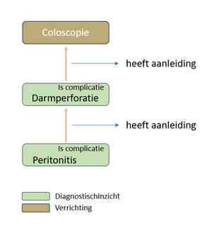 Probleem fig9.png