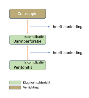 Probleem fig9.png