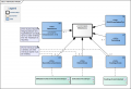 SNAQScoreModel(EN).png