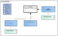 AbilityToPerformMouthcareActivities-v3.1Model(2020EN).png