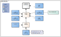 Familieanamnese-v3.2.2Model(2023NL).png