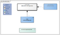 AbilityToPerformNursingActivities-v1.0.2Model(2023EN).png