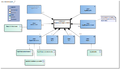FreedomRestrictingIntervention-v1.2Model(2022EN).png