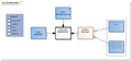 Klachtbeleving-v1.0Model(2022NL).png