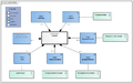 Mobiliteit-v3.2Model(2019NL).png