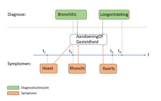 Probleem fig7.png