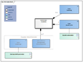 FunctieZien-v3.3Model(2022NL).png