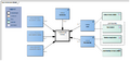 ContactPerson-v4.0Model(2023EN).png