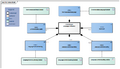 LanguageProficiency-v3.2Model(2023EN).png