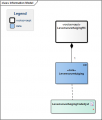 LevensovertuigingModel(NL).png