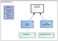 AbilityToDrink-v3.1Model(EN).png
