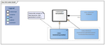 Behandeldoel-v3.2.1Model(2024NL).png