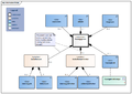 Naamgegevens-v1.0.1Model(2018EN).png