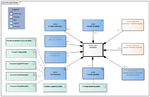 Procedure-v5.4.1Model(2024EN).png