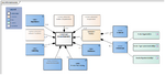 MedischHulpmiddel-v4.0Model(2024NL).png
