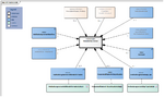 MedicationAgreement-v3.0Model(2024EN).png
