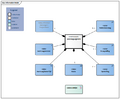 AanvraagGegevens-v1.0.1Model(2026-1NL).png