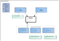 FunctieHoren-v3.3Model(2022NL).png