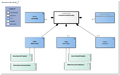 FunctionalOrMentalStatus-v3.2.1Model(2021EN).png