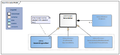 Behandeldoel-v3.1Model(2018EN).png