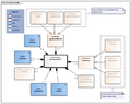 CareAgreement-v1.0.1Model(2022EN).png