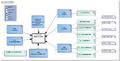GlasgowComaScale-v3.3Model(2022NL).png