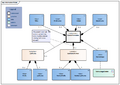 NameInformation-v1.1Model(2022EN).png