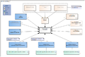 Miniatuurafbeelding voor de versie van 20 dec 2018 om 14:11