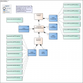 ProductModel(NL).png