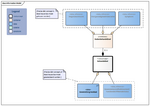 Behandeldoel-v3.2.1Model(2024NL) Nieuw.png