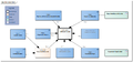 HealthcareProvider-v3.4Model(2021EN).png
