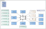 Verrichting-v6.0Model(2024NL).png