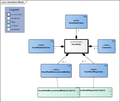 HeartRate-v3.2Model(EN).png