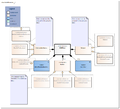 BasicElements-v1.01Model(2018EN).png
