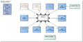CollectionData-v1.0.1Model(2024EN).png