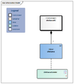 LifeStance-v3.1Model(2018EN).png