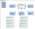 Miniatuurafbeelding voor de versie van 20 dec 2018 om 14:28