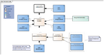 Familieanamnese-v4.0Model(2024NL) Nieuw.png