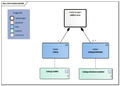 AbilityToEat-v3.1Model(EN).png