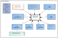 DispenseRequest-v1.0.1Model(EN).png