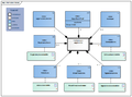 ApgarScore-v1.1Model(2022EN).png