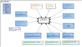 MedicationAgreement-v2.0Model(2022EN).png