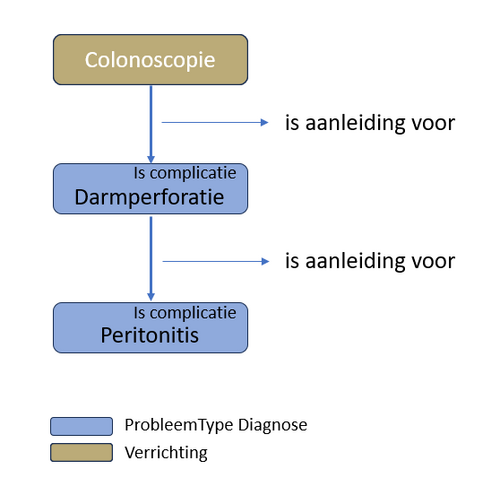 Probleem fig5.png